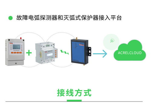 什么是电?
