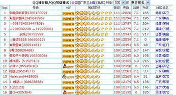 一个五位数QQ号,可以卖多少钱?