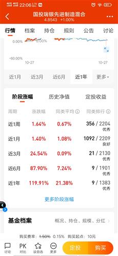 一个点是多少怎么算?