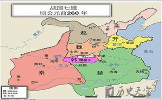 战国七雄是哪七国