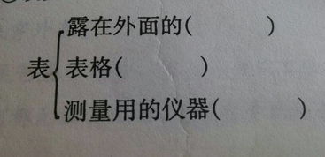 点字如何组词
