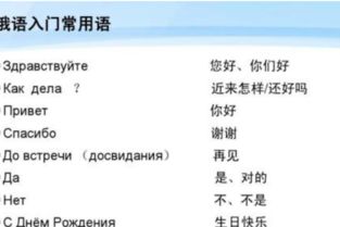 俄语你好怎么说 要音译