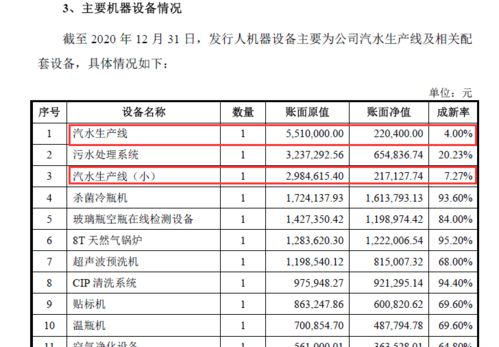 机械设备计提折旧年限