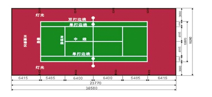 标准网球场尺寸