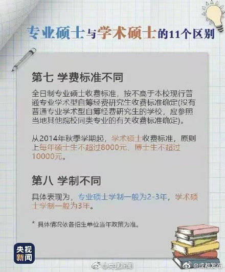 专硕和学硕有什么区别啊?