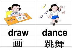 “除了”用英语怎么说