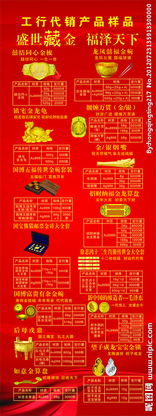 “盛世藏古董,乱世藏黄金”,这说法是否偏颇,有何依据?
