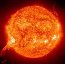 太阳活动包括什么?