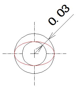 配合公差带图怎么画
