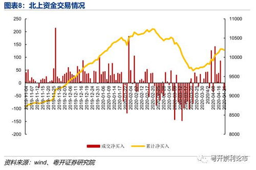 龙虎榜机构专用买入是好是坏,分以下两种情况