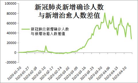 外汇买入价是什么意思?