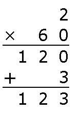 1hz等于多少秒?