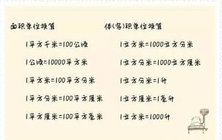 体积计算公式