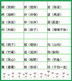 就是礼字形近字组词