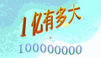 千万亿后面是啥?