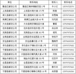 赣州市邮编