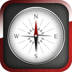 指南针方向是什么?