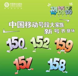 159开头的号码是移动还是电信还是联通?