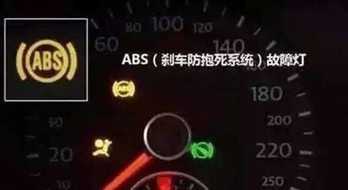 车子显示ABS故障是什么意思