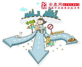 梦到迷路是什么意思有什么预兆