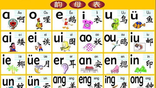 26个韵母怎么写