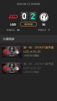 ig是什么社交软件