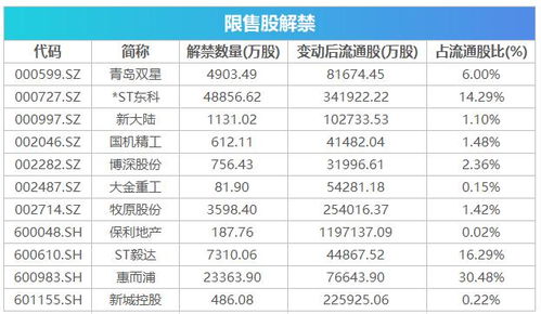 特斯拉单位是什么意思?