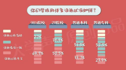 958211大学分别是什么大学?