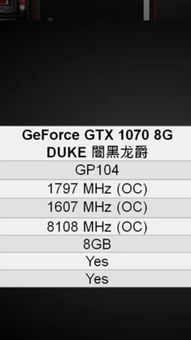 oc的意思是什么?