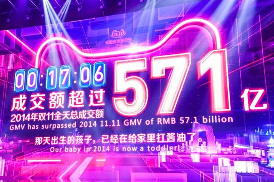 一小时是多少秒?