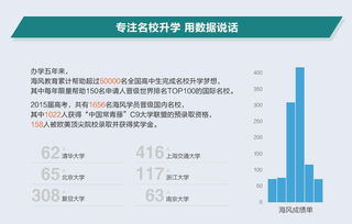 c9大学是什么意思?