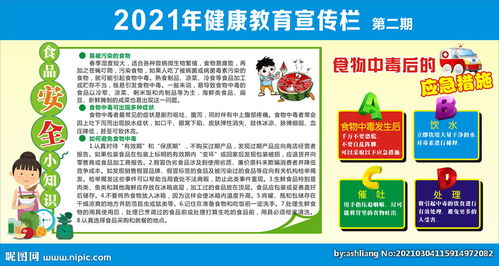 食品安全小口诀，食品安全小口诀四句