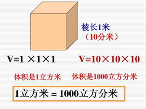 万立方米等于多少吨?