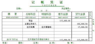 支付员工工资的会计分录如何做