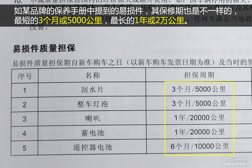 质保期和保修期的区别