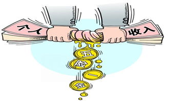 六险两金指的是什么