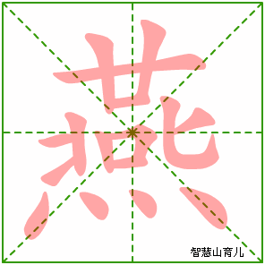 燕的笔顺