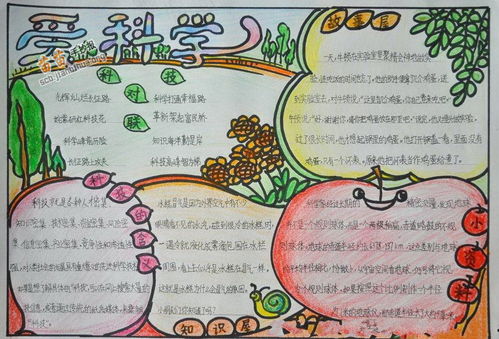 我爱科学手抄报内容，六年级下册我爱科学手抄报内容