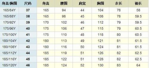70厘米的腰围是多少尺