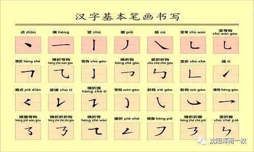 每的笔顺笔画