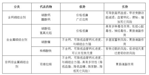 CKD是什么意思呢?