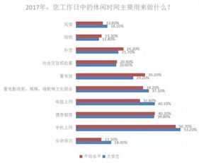 兴趣广泛的人什么性格