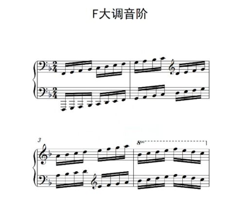 钢琴的F调怎么弹?