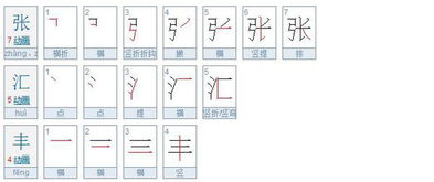 张字几画
