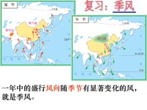 气候的特点是怎么样的?