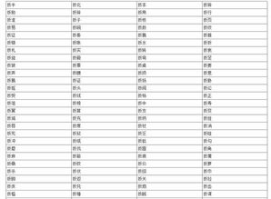 “折”字怎么组词?