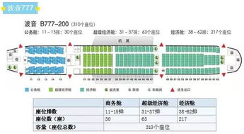 东方航空公司飞机座位