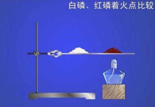 红磷和白磷的化学式是什么