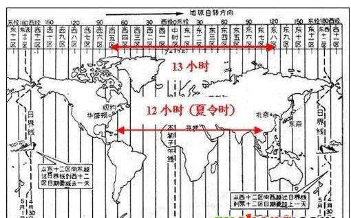 我们中国和美国的时差是多少?