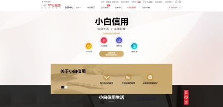 小白信用分有什么用?这六大用处你都知道吗